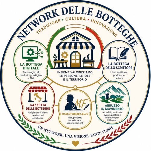 Il Network delle Botteghe si rinnova. Il Network delle Botteghe si rinnova: una nuova identità per guardare al futuro.